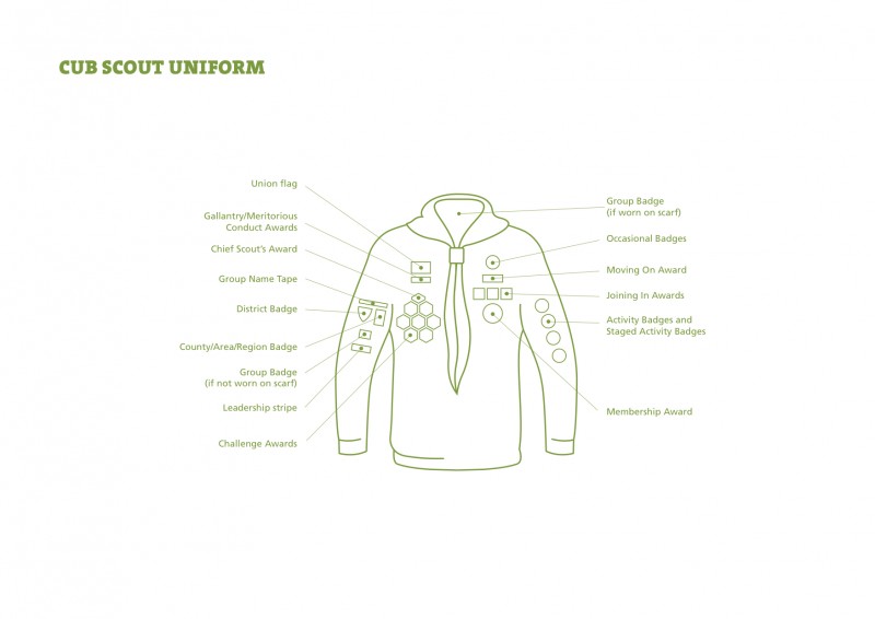 000 PG Uniform Diagrams (2015)_Cubs